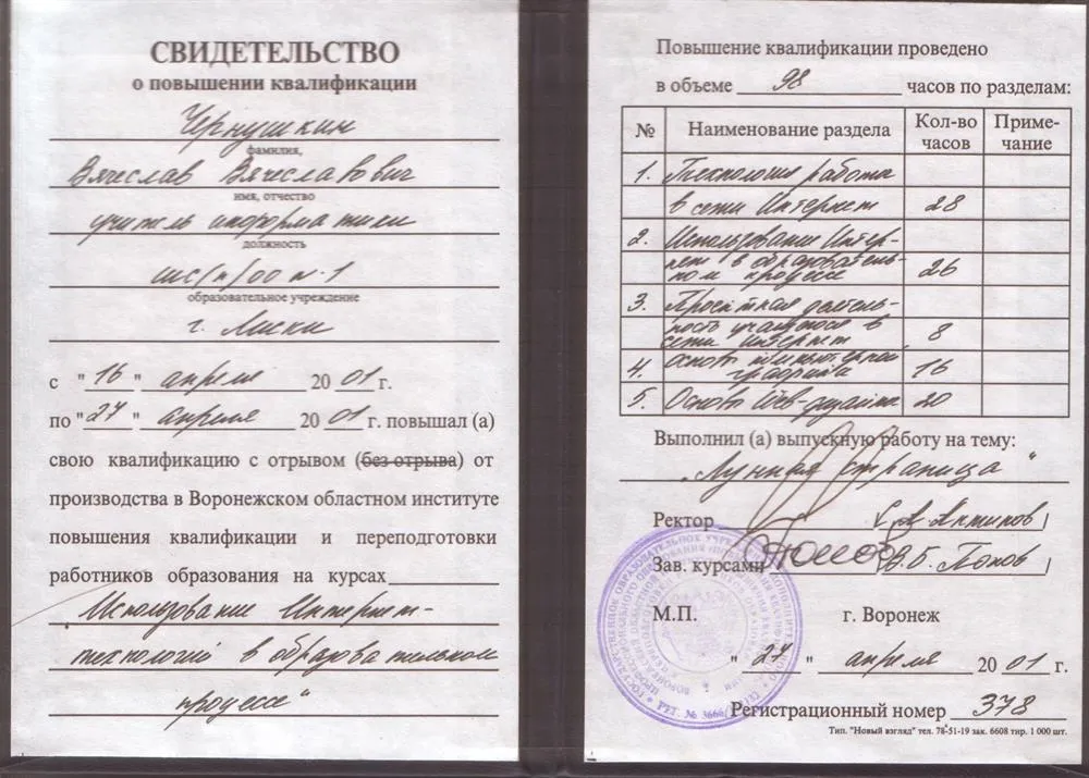 Свидетельство о повышении квалификации