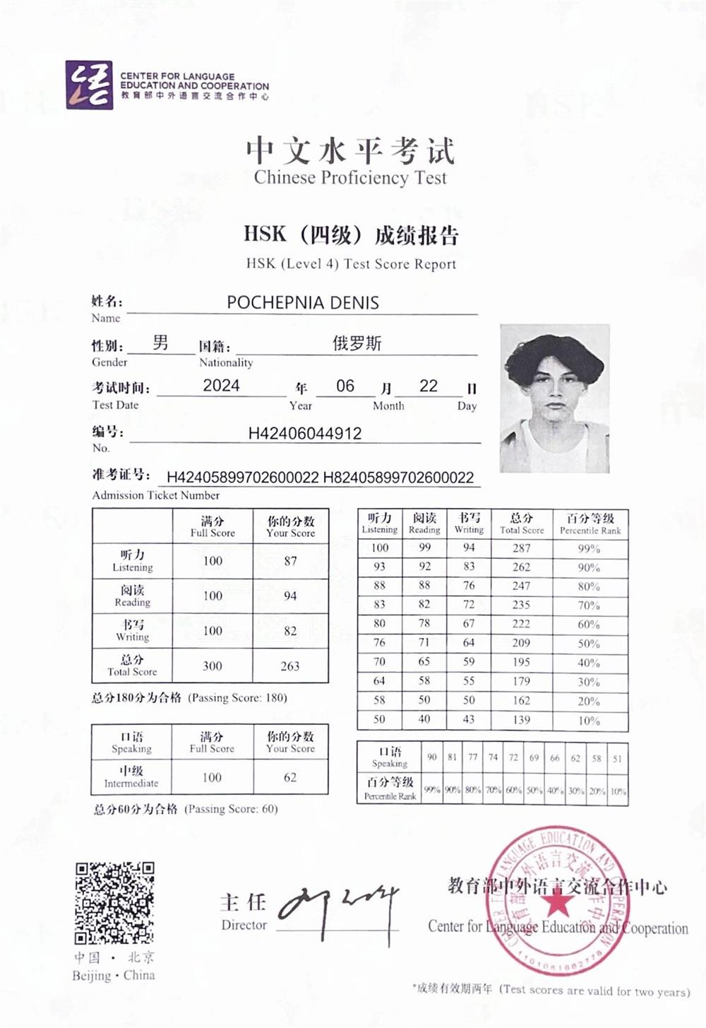 Сертификат HSK 