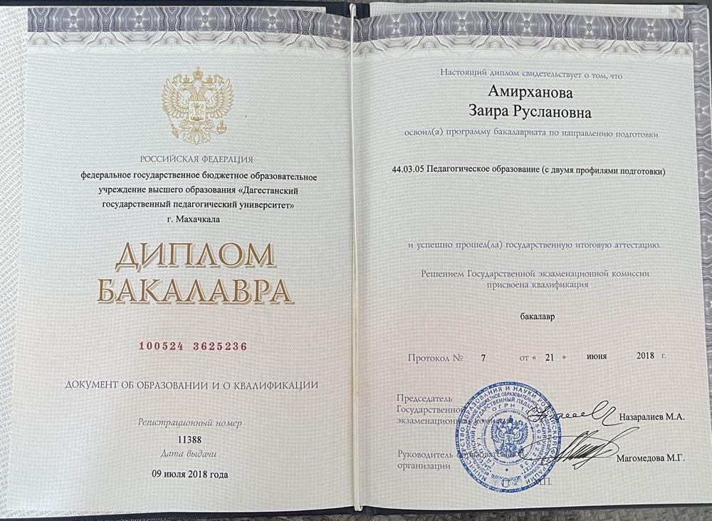 диплом бакалавра 