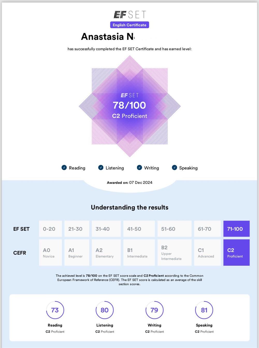 Сертификат. C2 Proficient