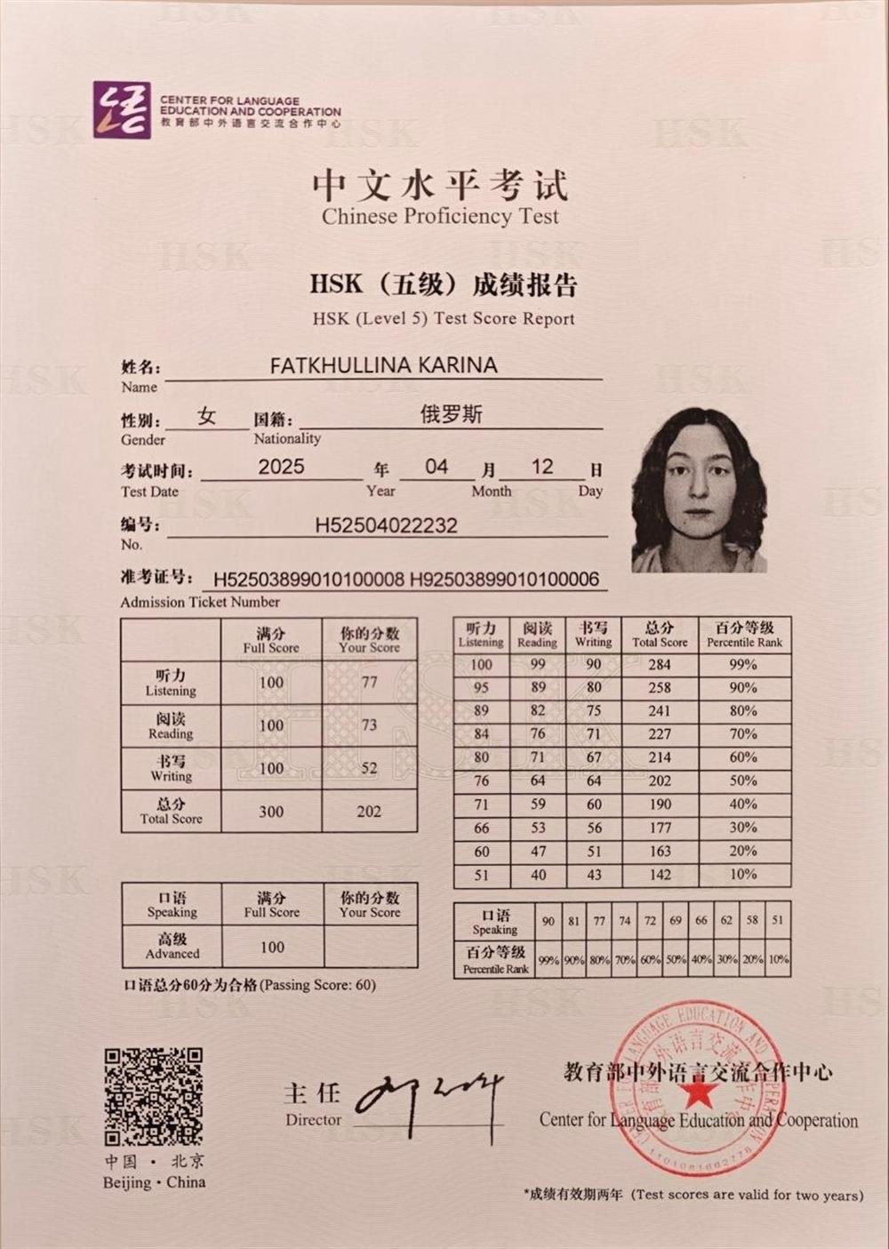Сертификат HSK5