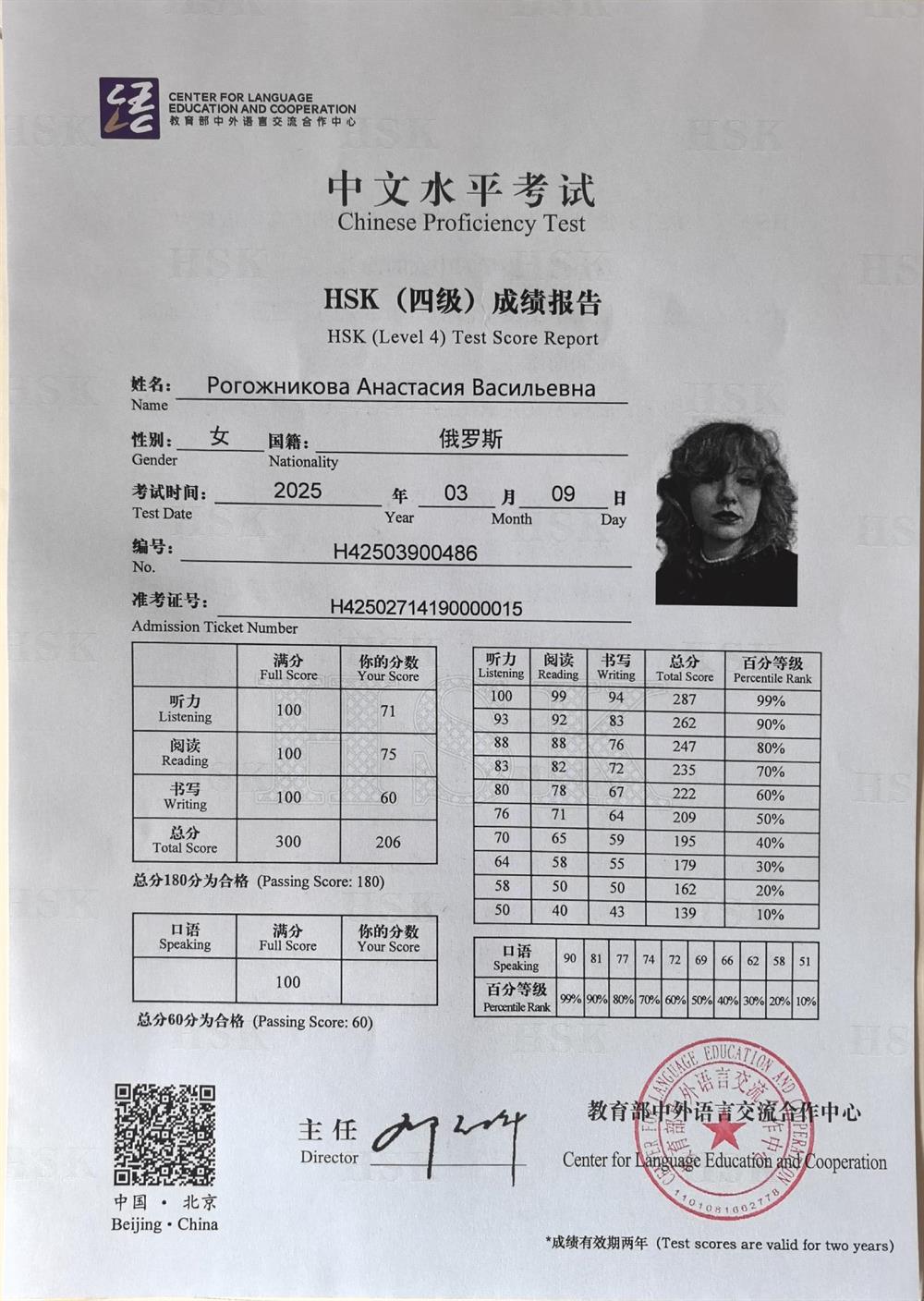 Сертификат HSK
