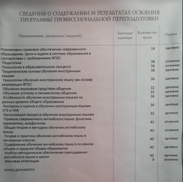 Учитель английского языка (ФГОС)