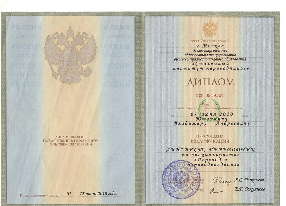 СИП