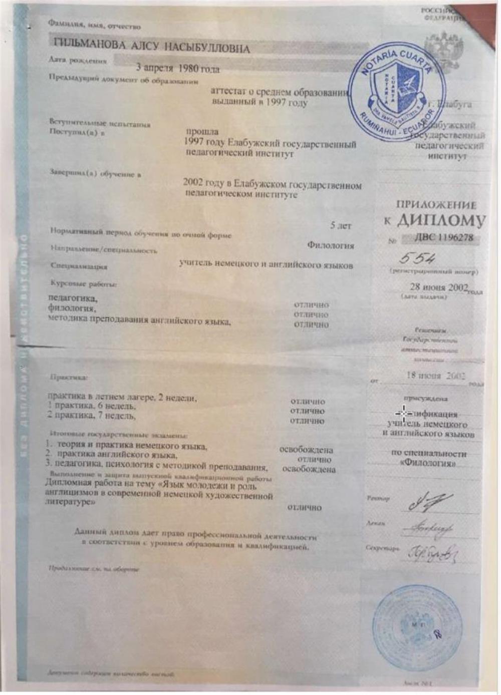 Приложение к диплому 1