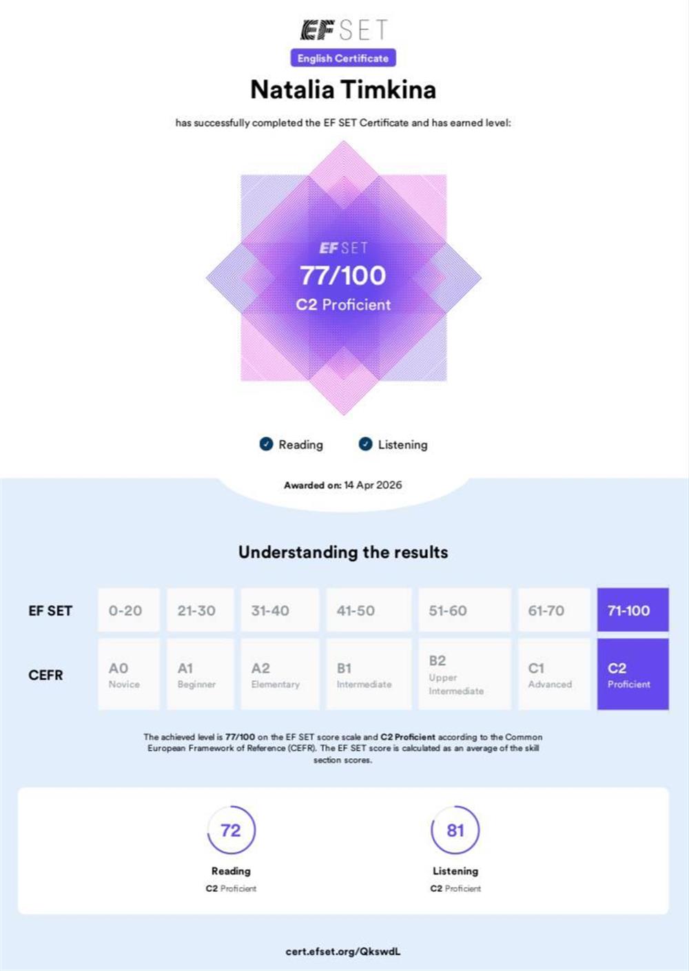 EF Language certificate