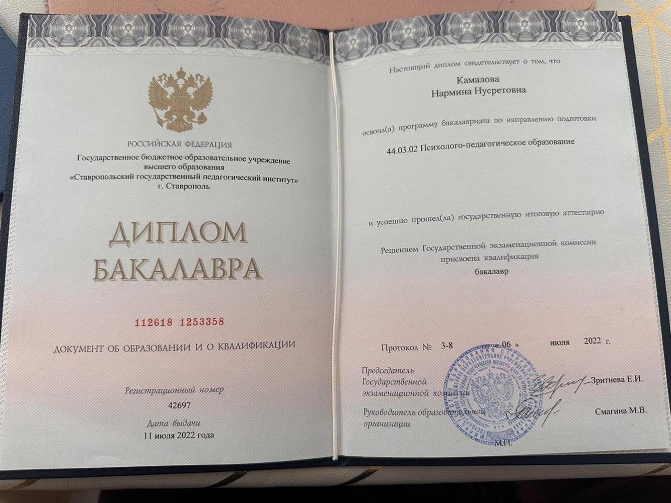 диплом бакалавра 