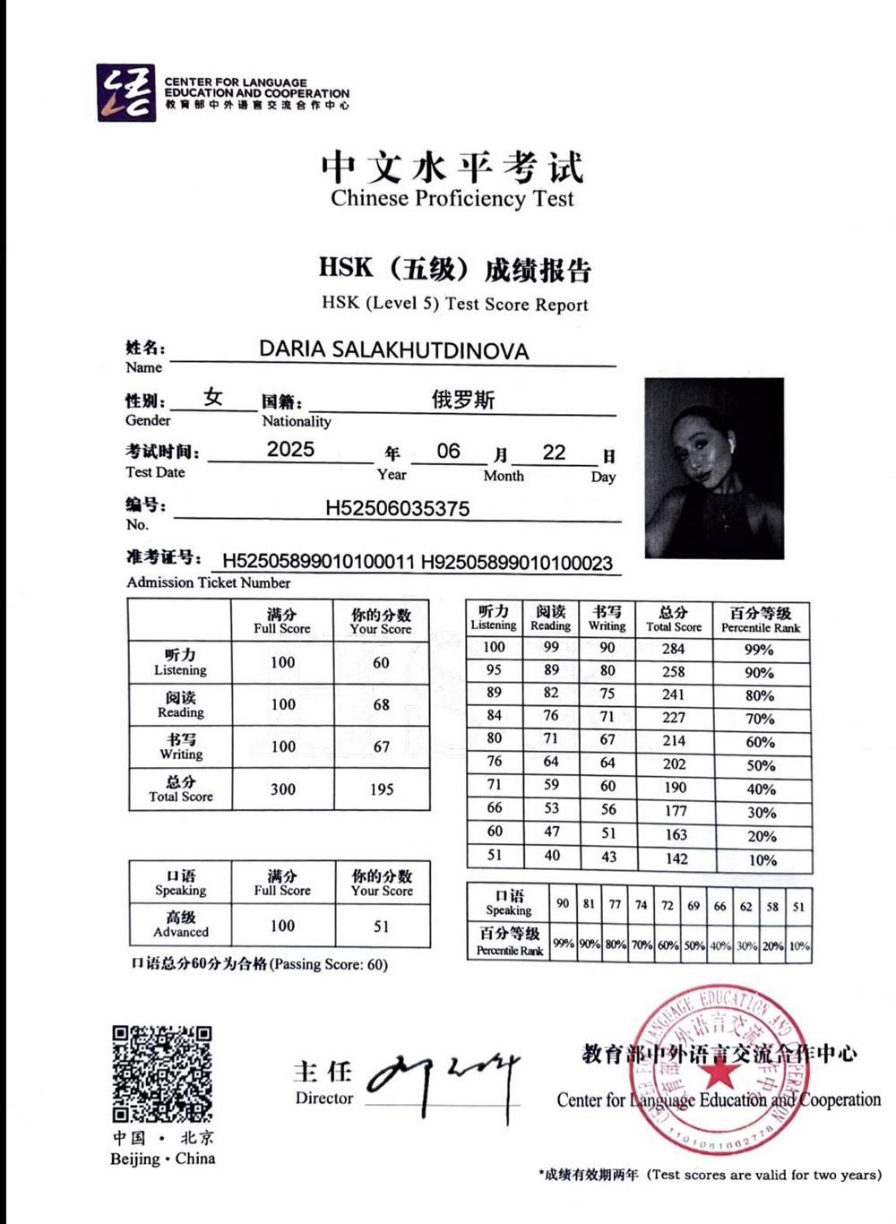 сертификат HSK 5