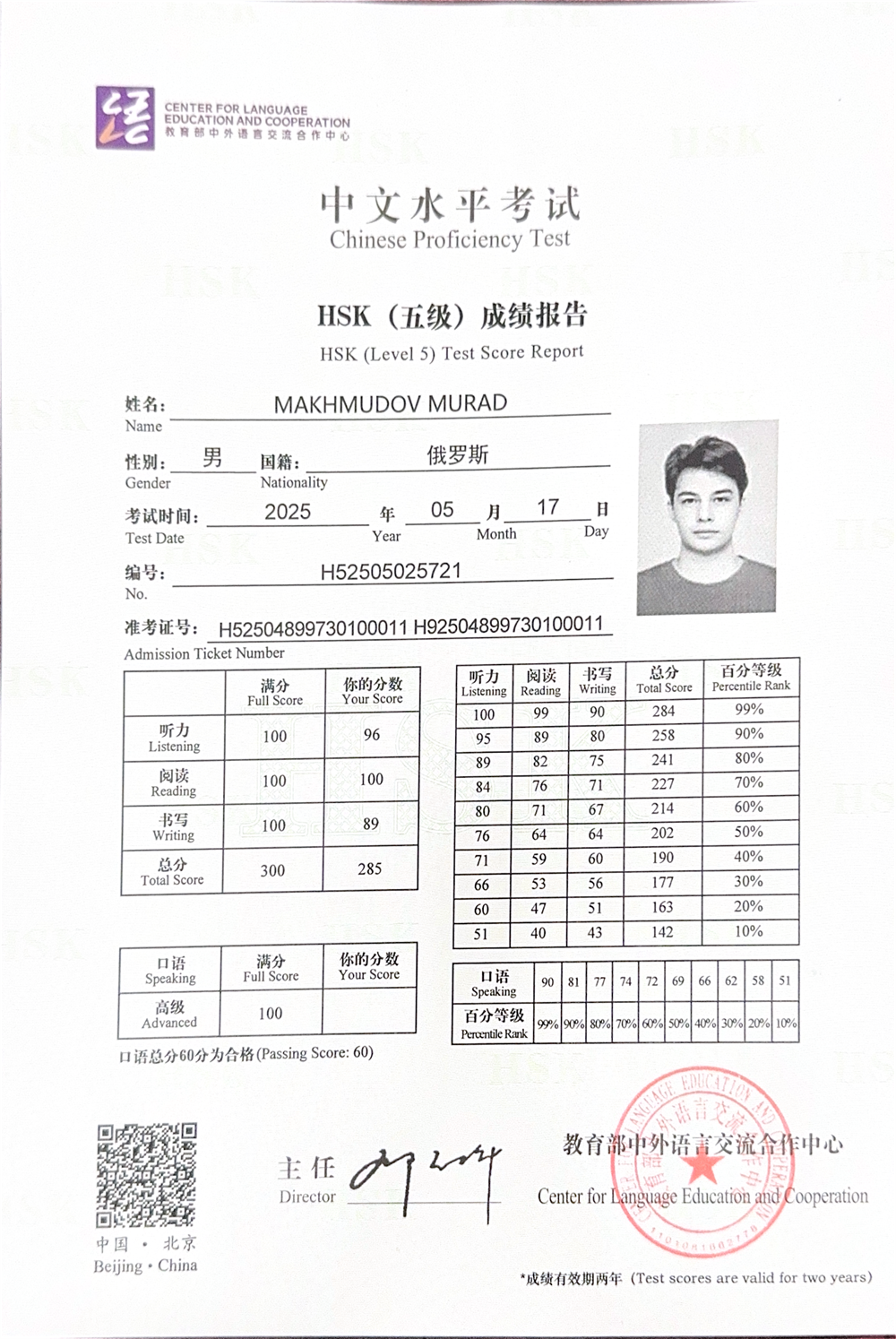HSK5 быллы: 285 из 300 