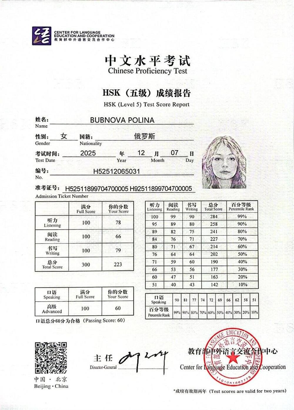 Сериификат HSK