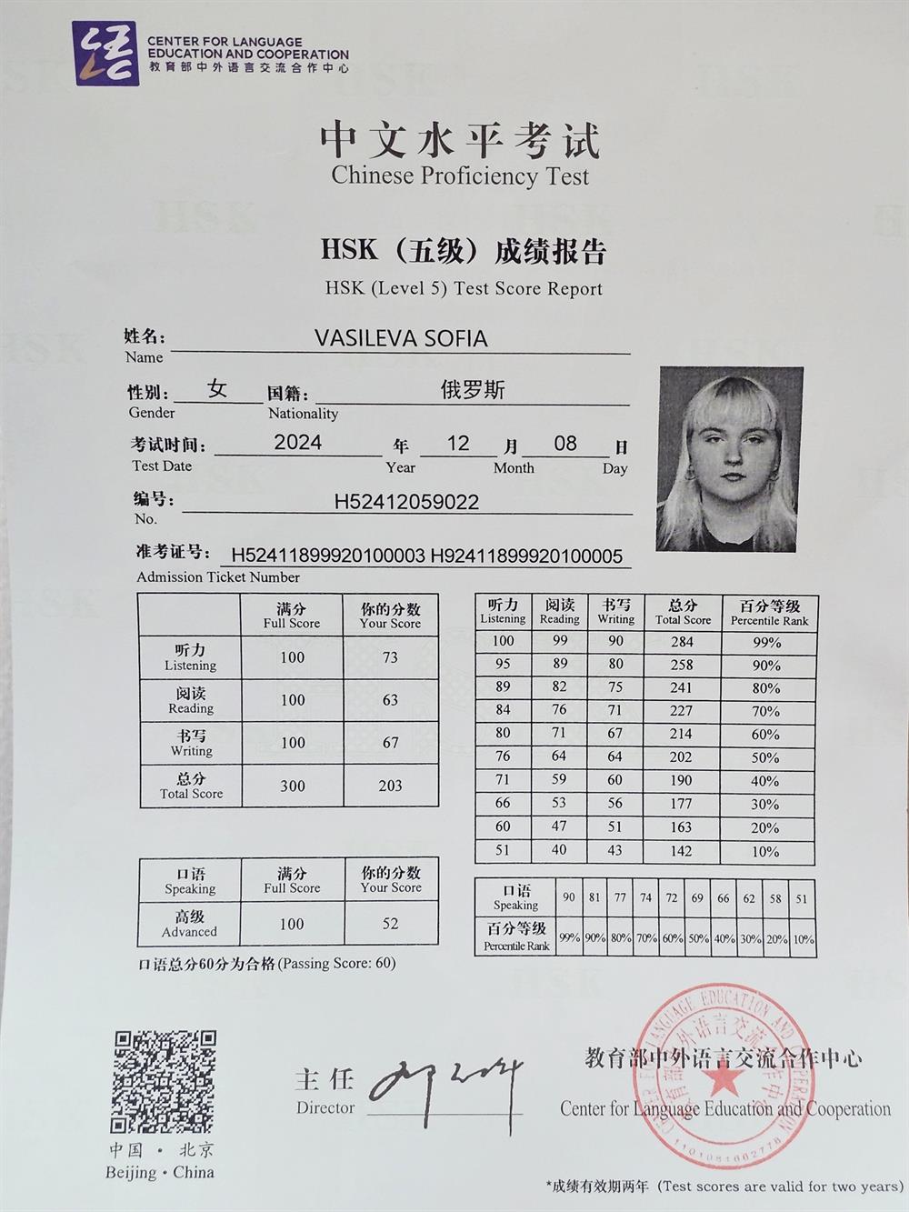 5 HSK