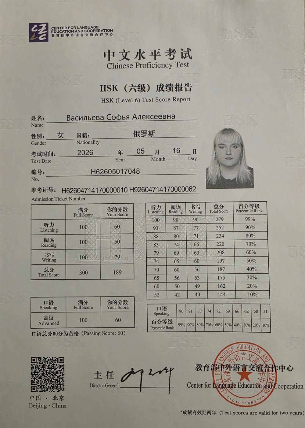 6 HSK