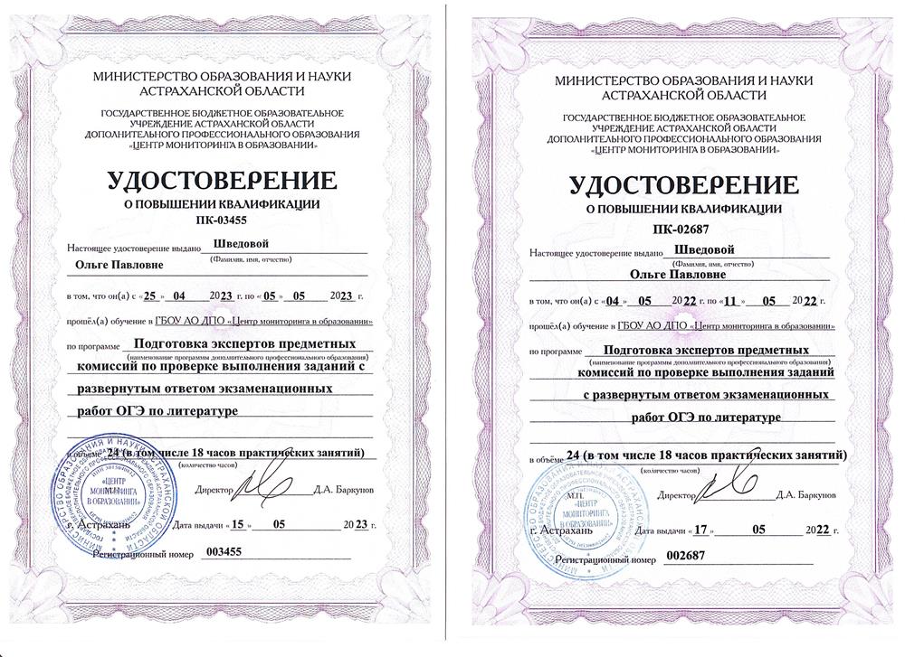 Удостоверение о повышении квалификации