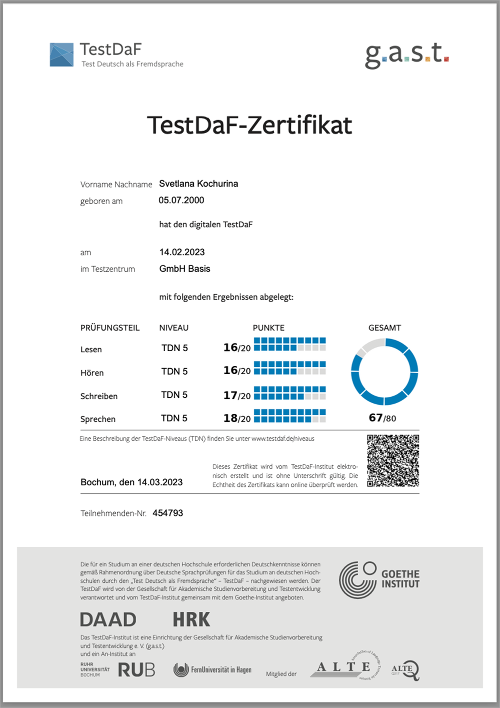 TestDaf-Zertifikat