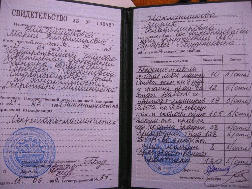 Свидетельство