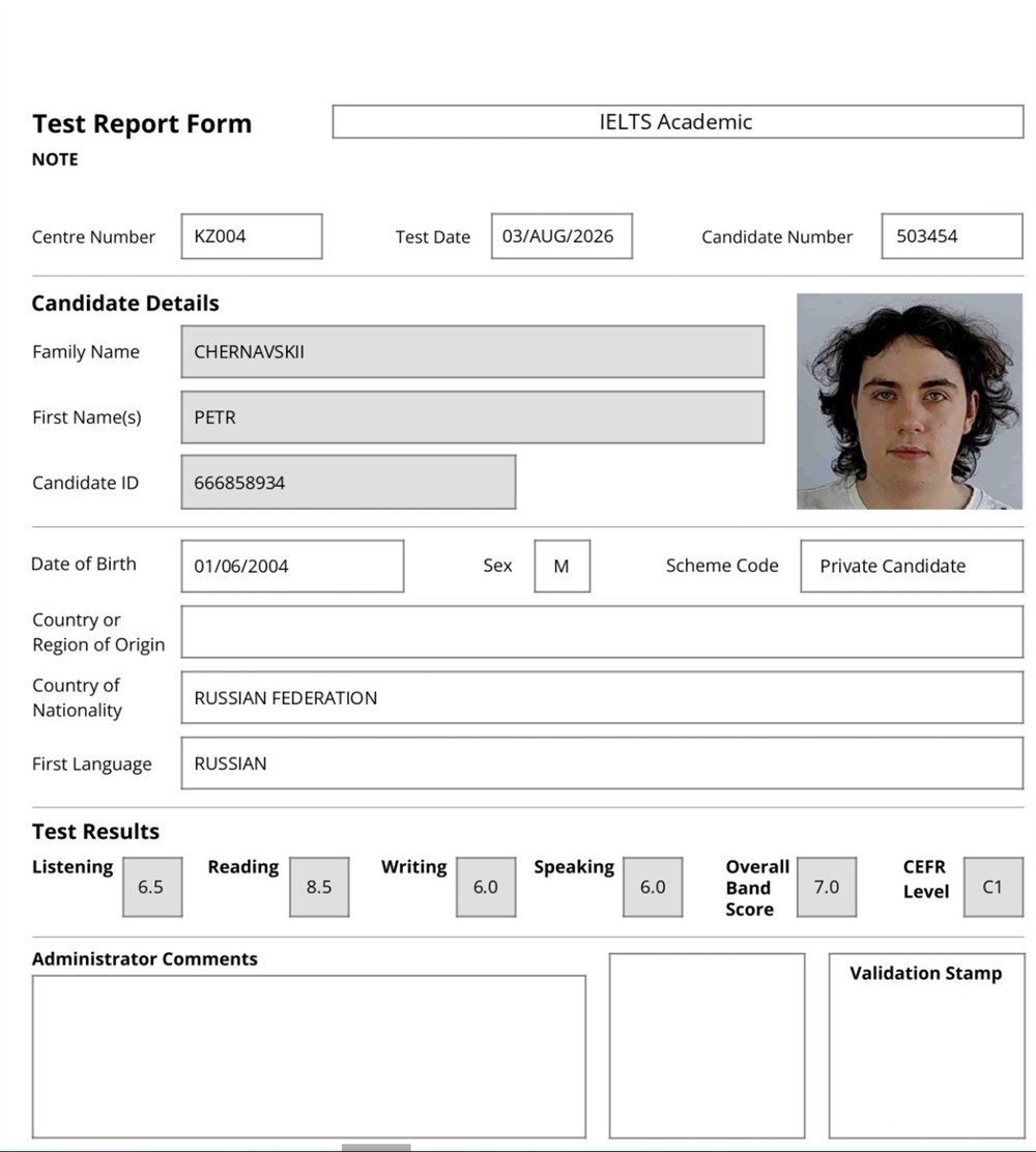 Международный экзамен academic-band 7.0, CEFR lvl - C1