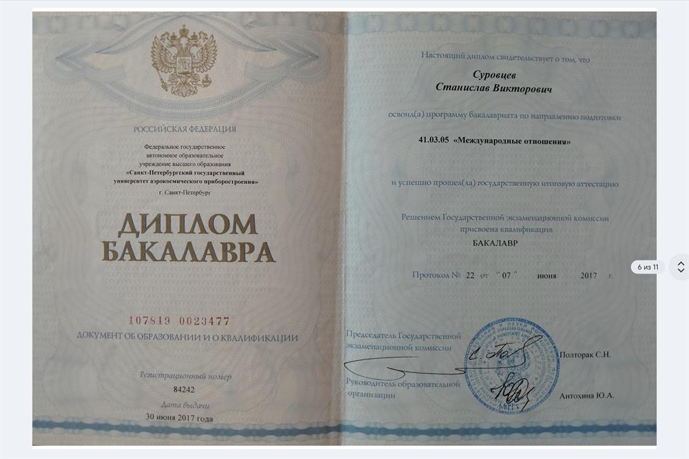 Диплом бакалавра 
