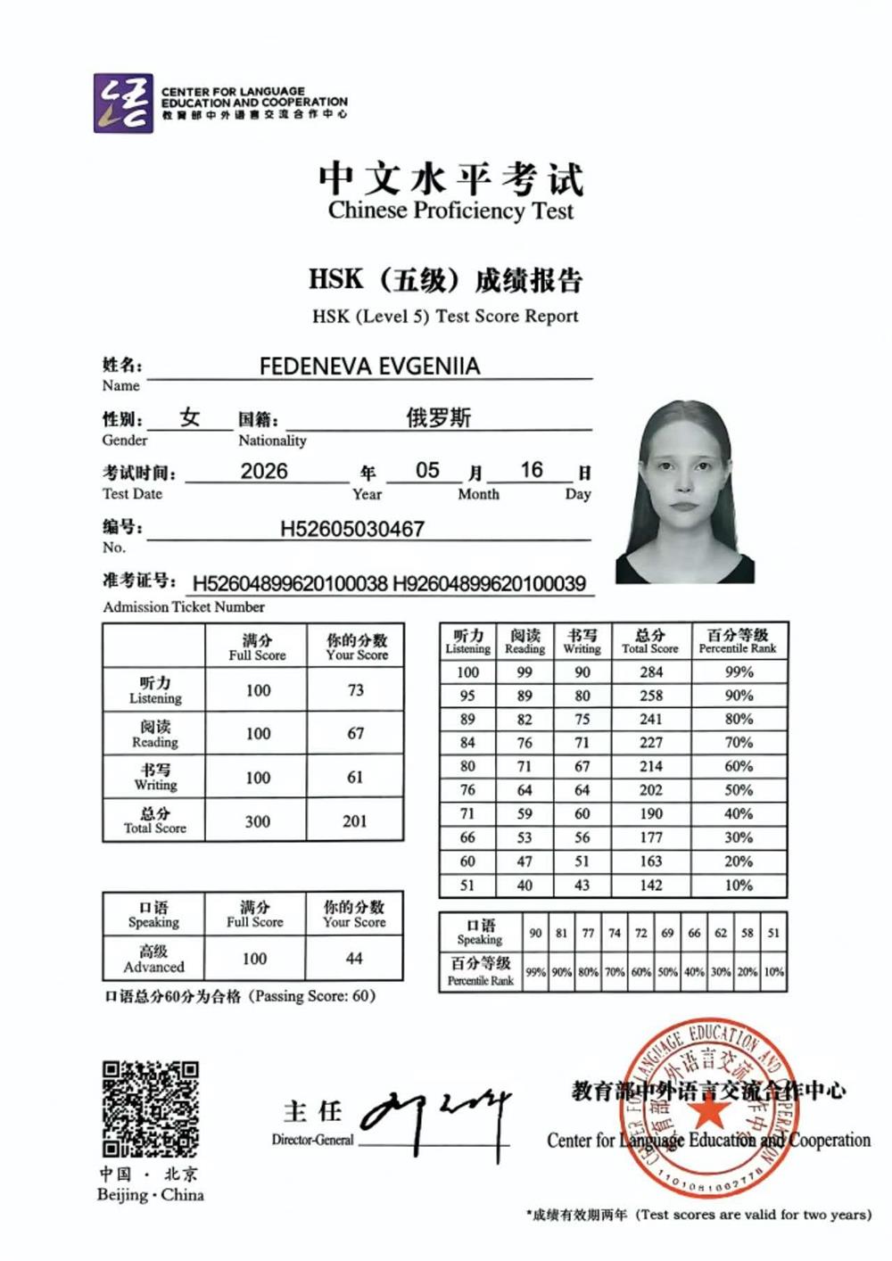 Сетрификат HSK (пятый уровень)