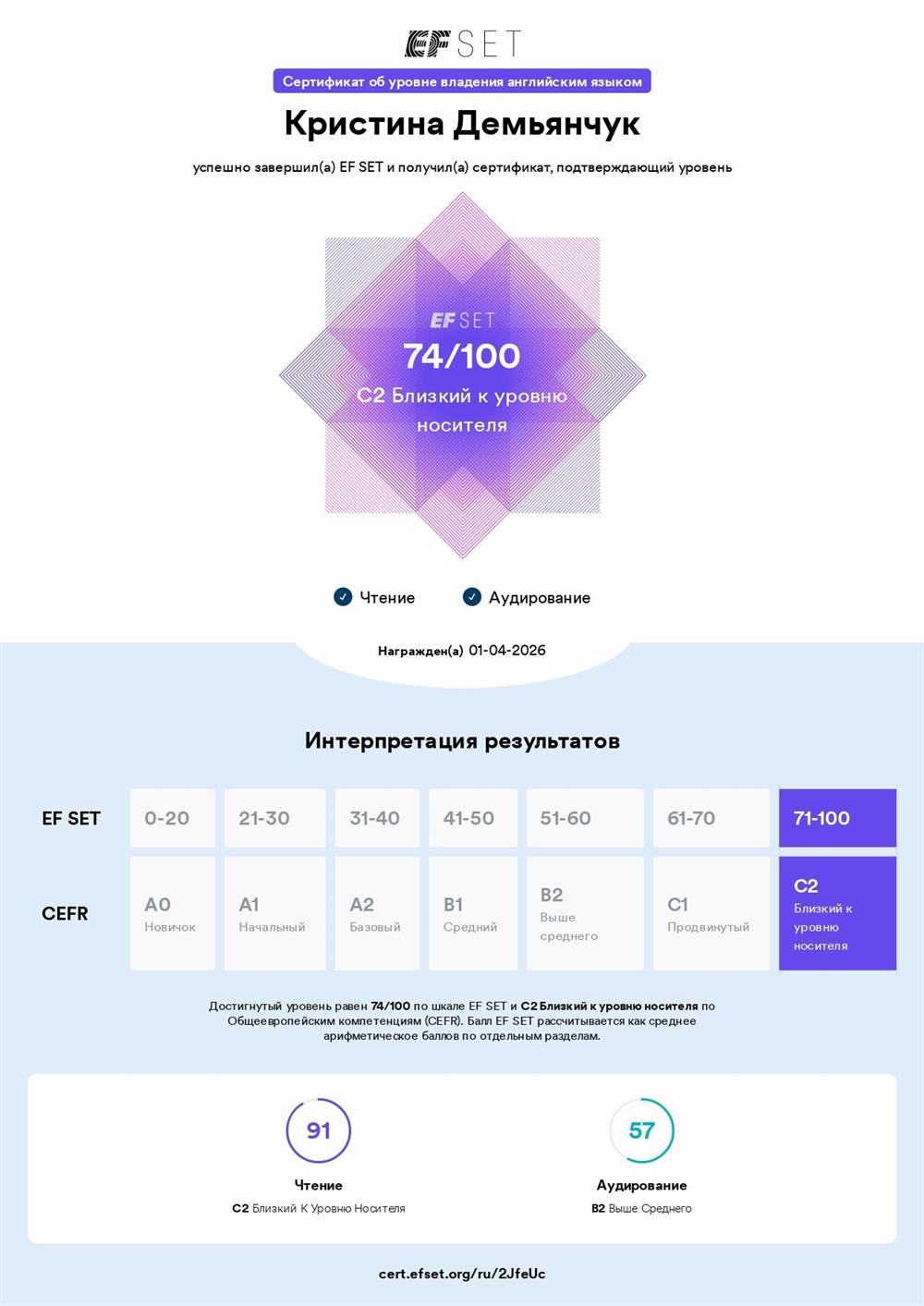 Сертификат EF SET (уровень C2)