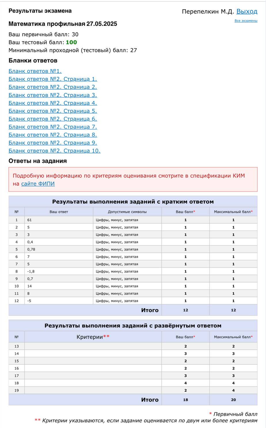 Мои результаты ЕГэ-2025 по проф. математике