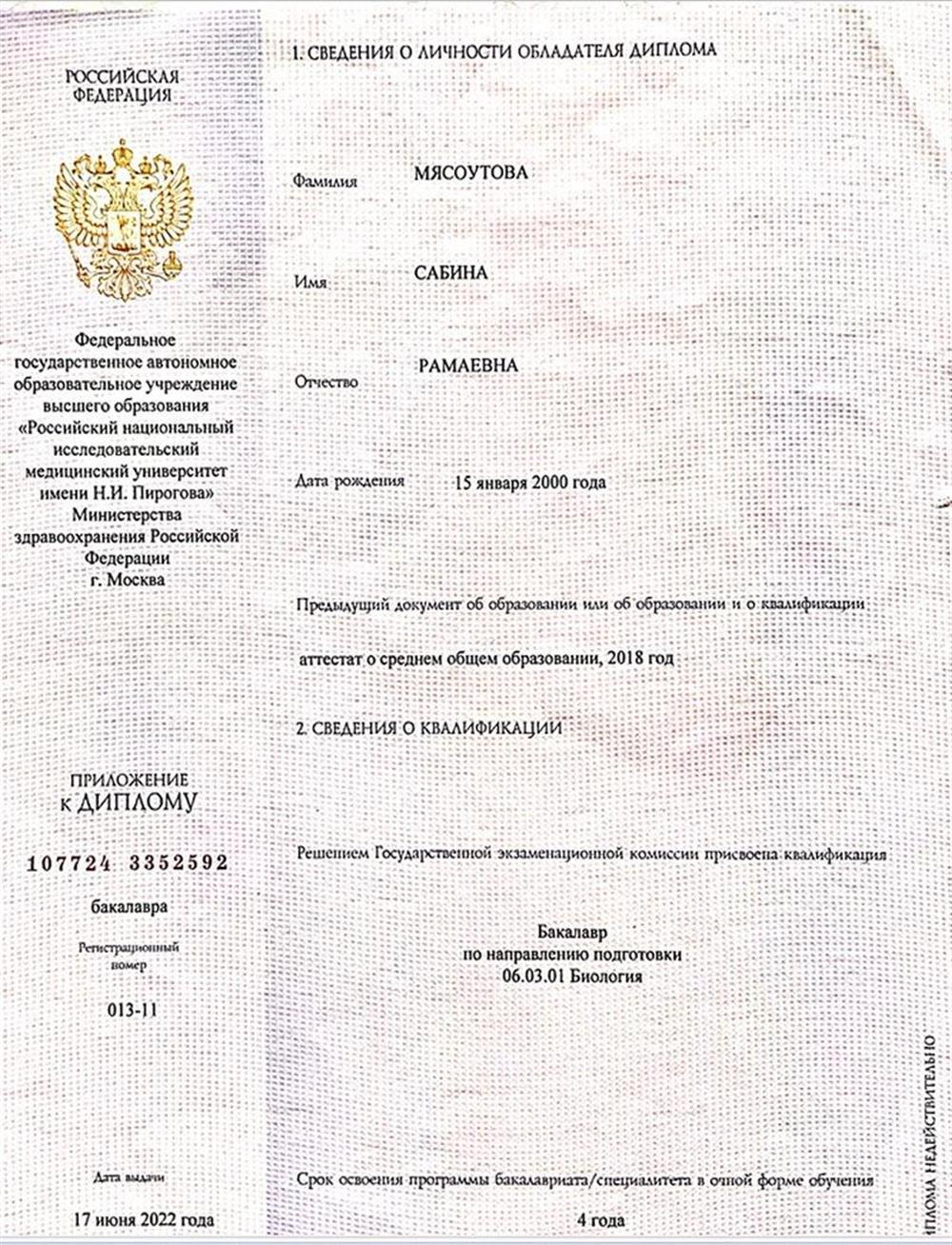 Диплом бакалавра 