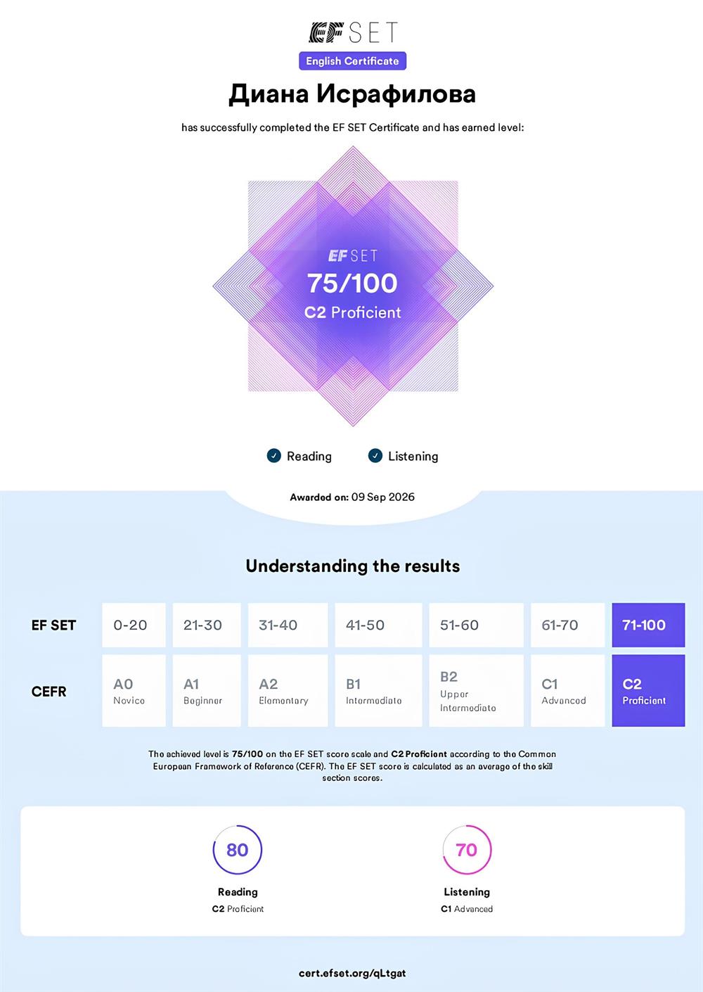 Сертификат "уровень знания языка C2"