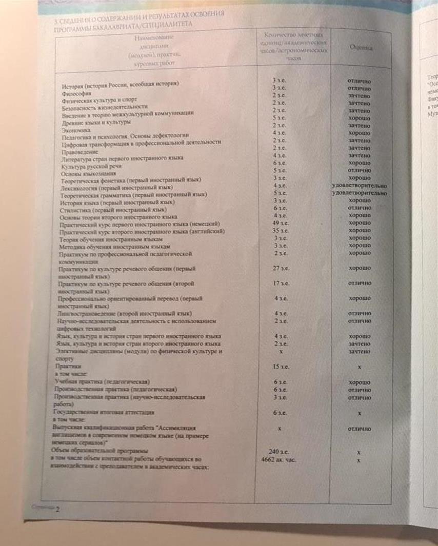 приложение