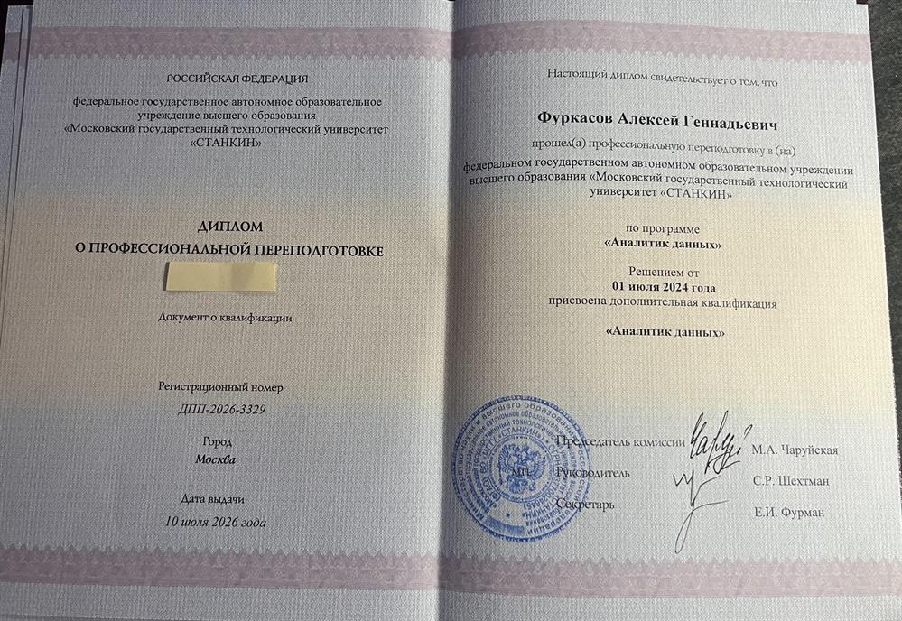 Диплом доплонительного образования «аналитик данных»