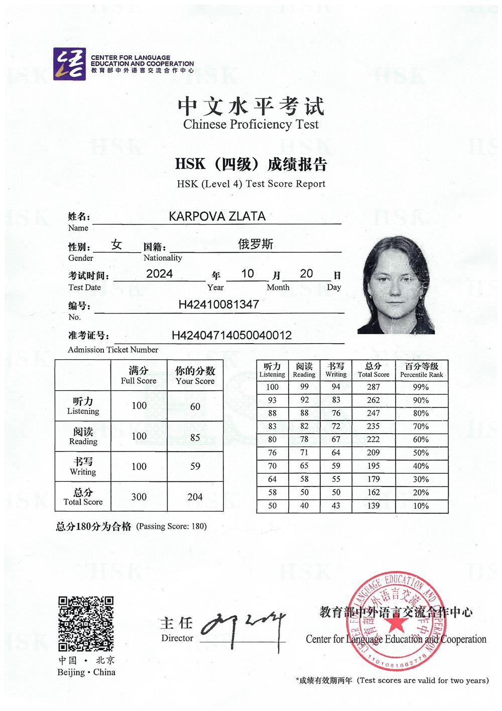 HSK4