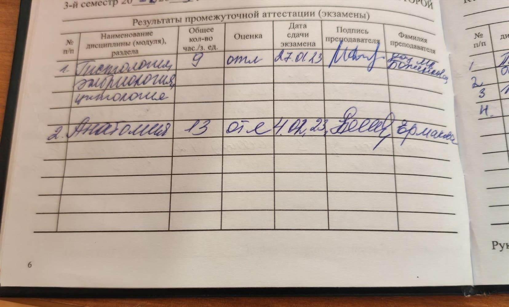Сдал на отлично и вам помогу