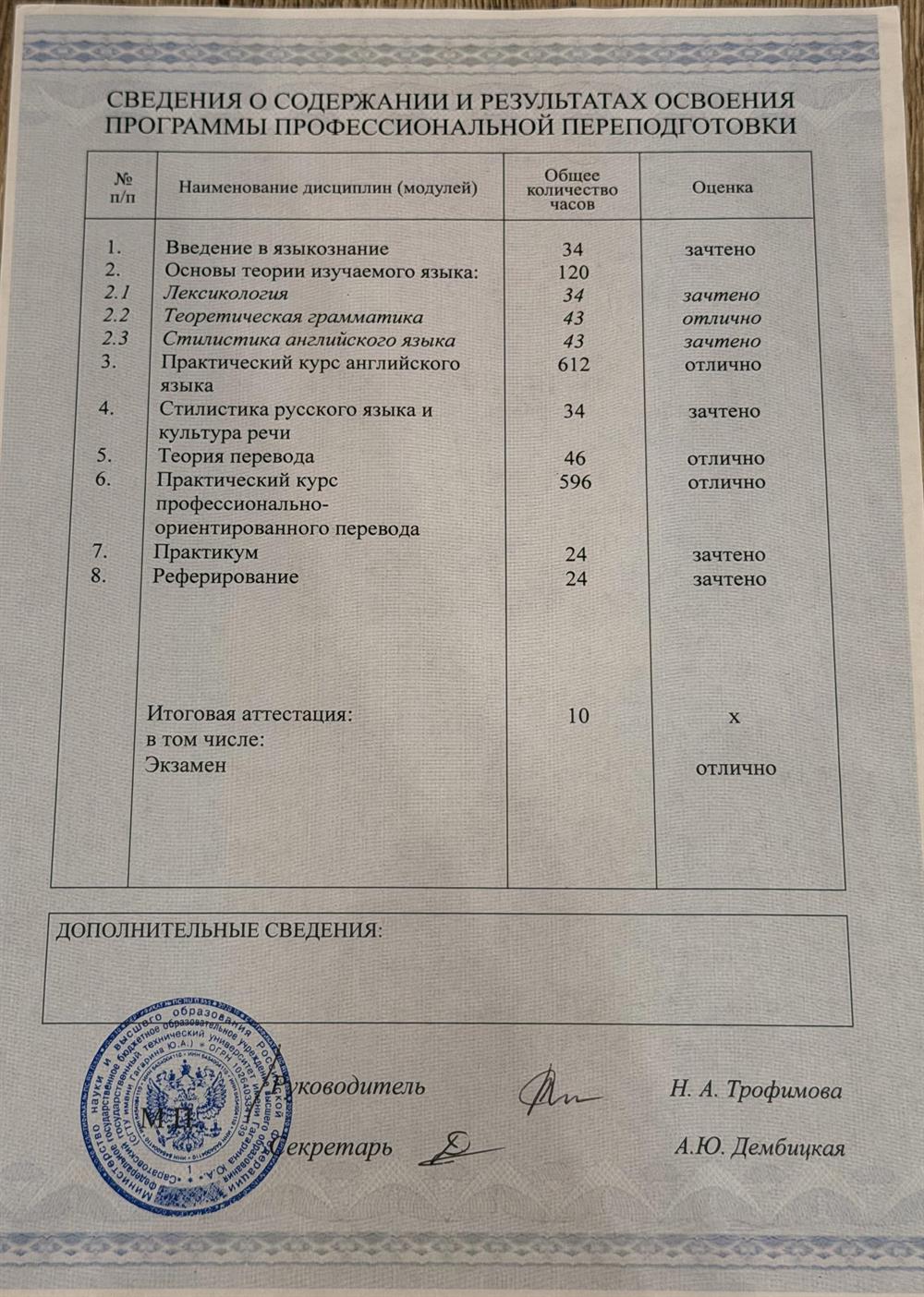 диплом 