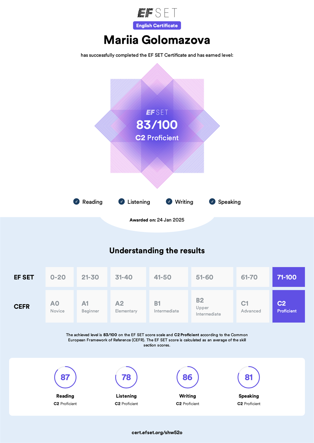 С2 certificate