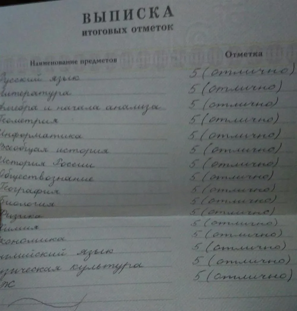 Выписка из школьного аттестата