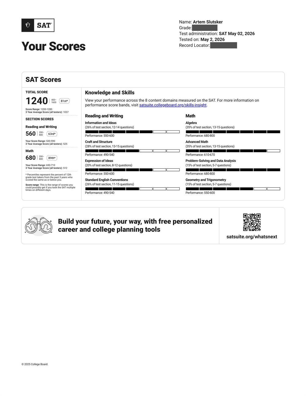 SAT