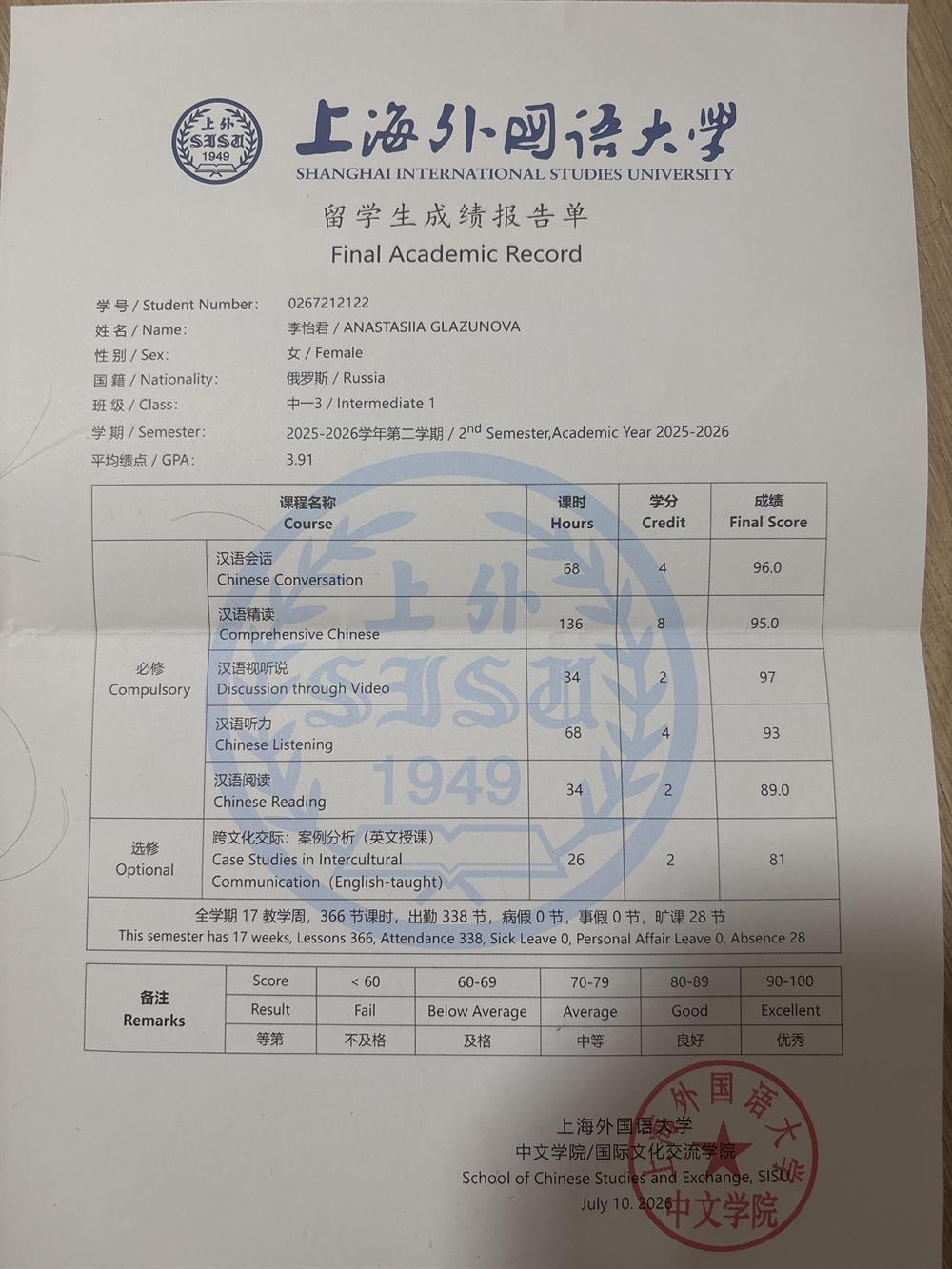Табель успеваемости прохождения языковых курсов (GPA 3.91/4)