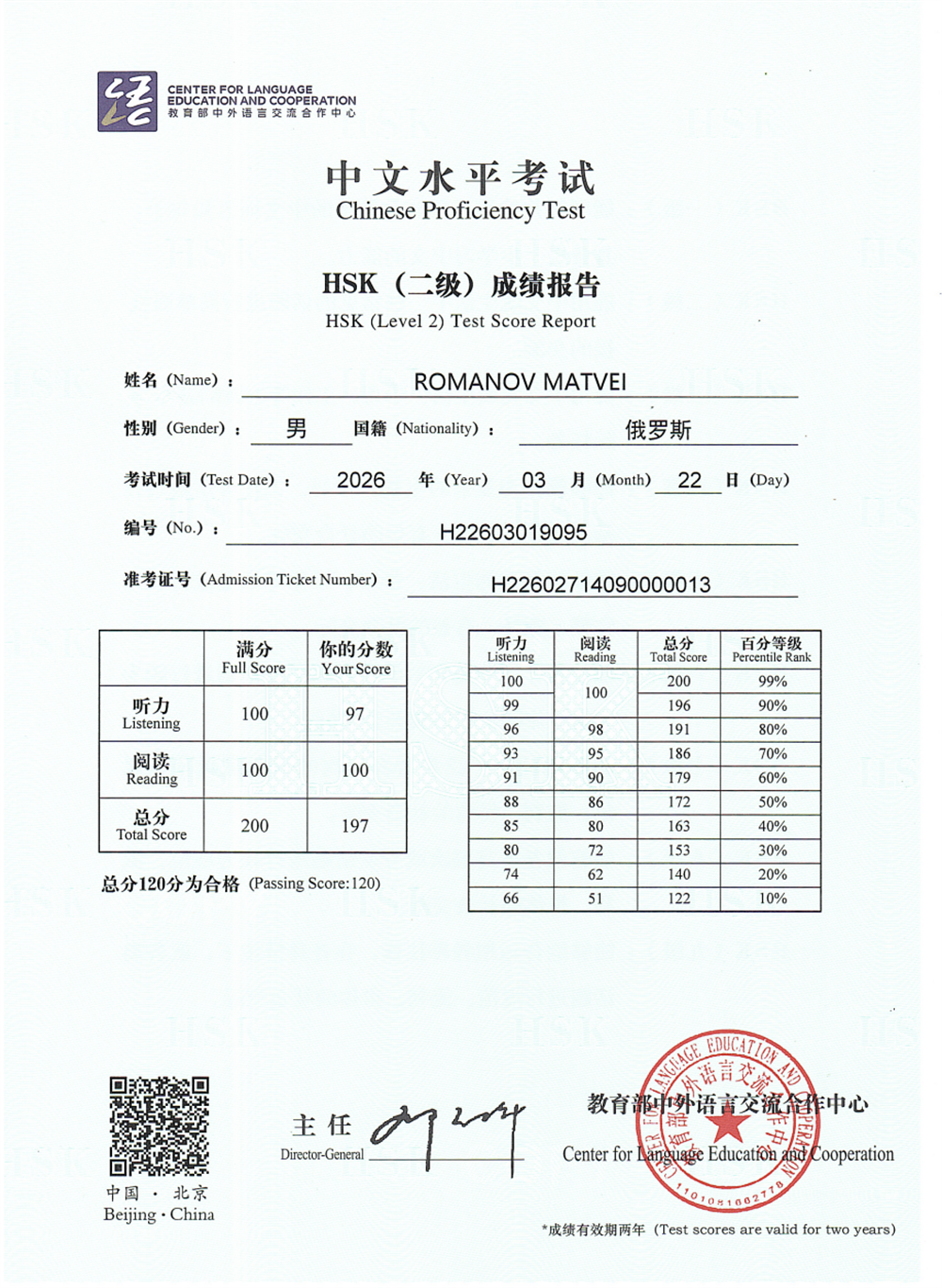 HSK2