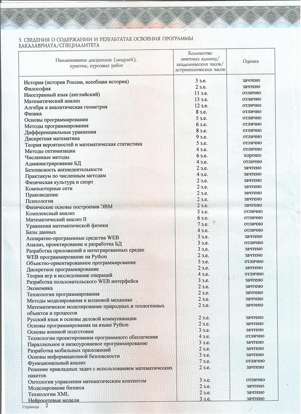Диплом стр. 2