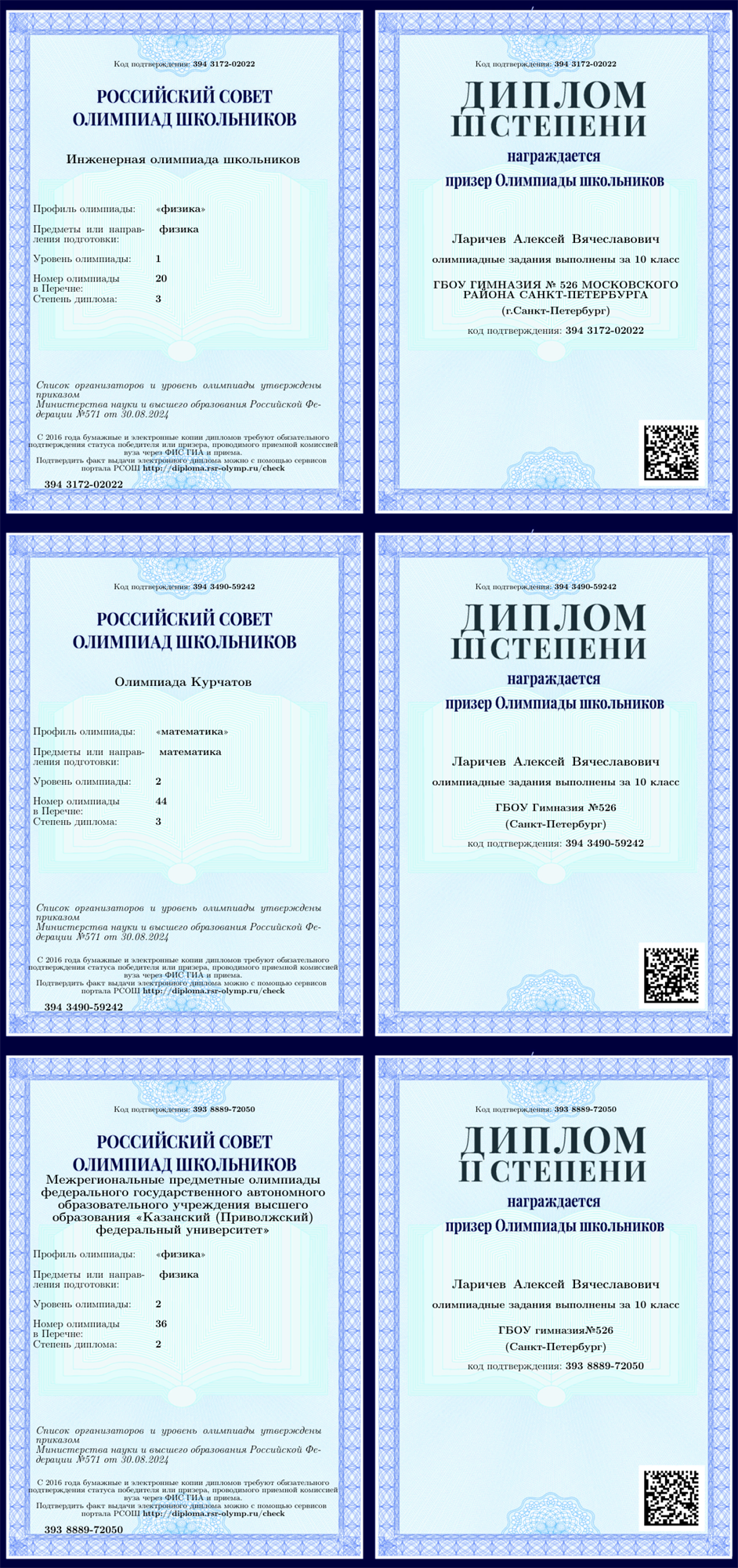 мои дипломы