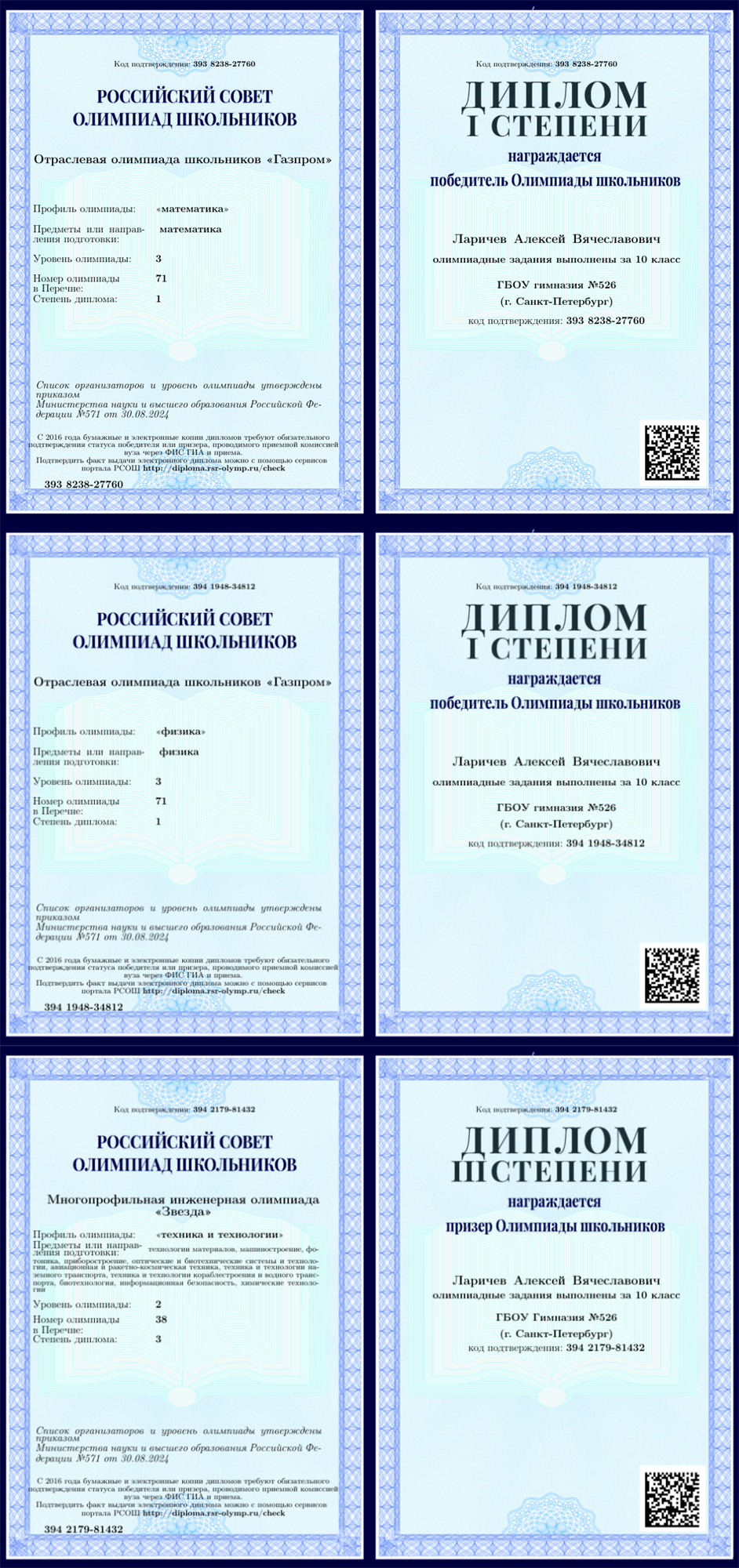 мои дипломы