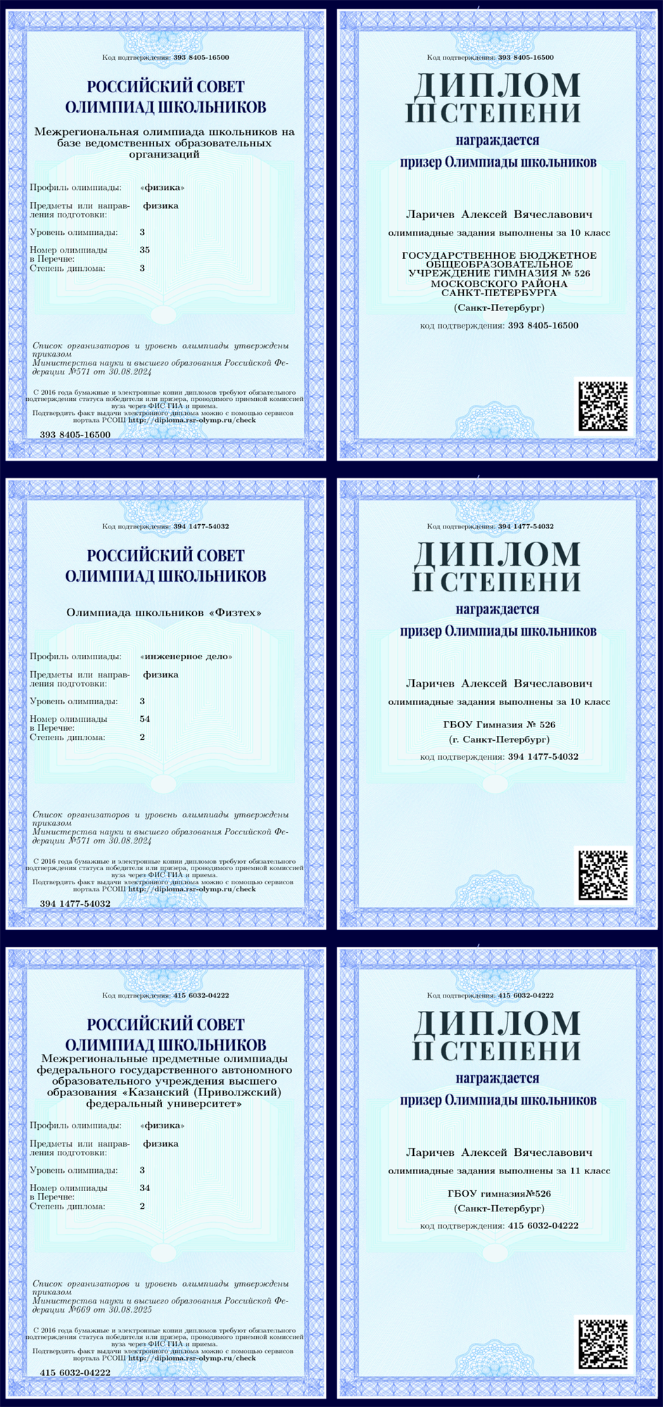 мои дипломы