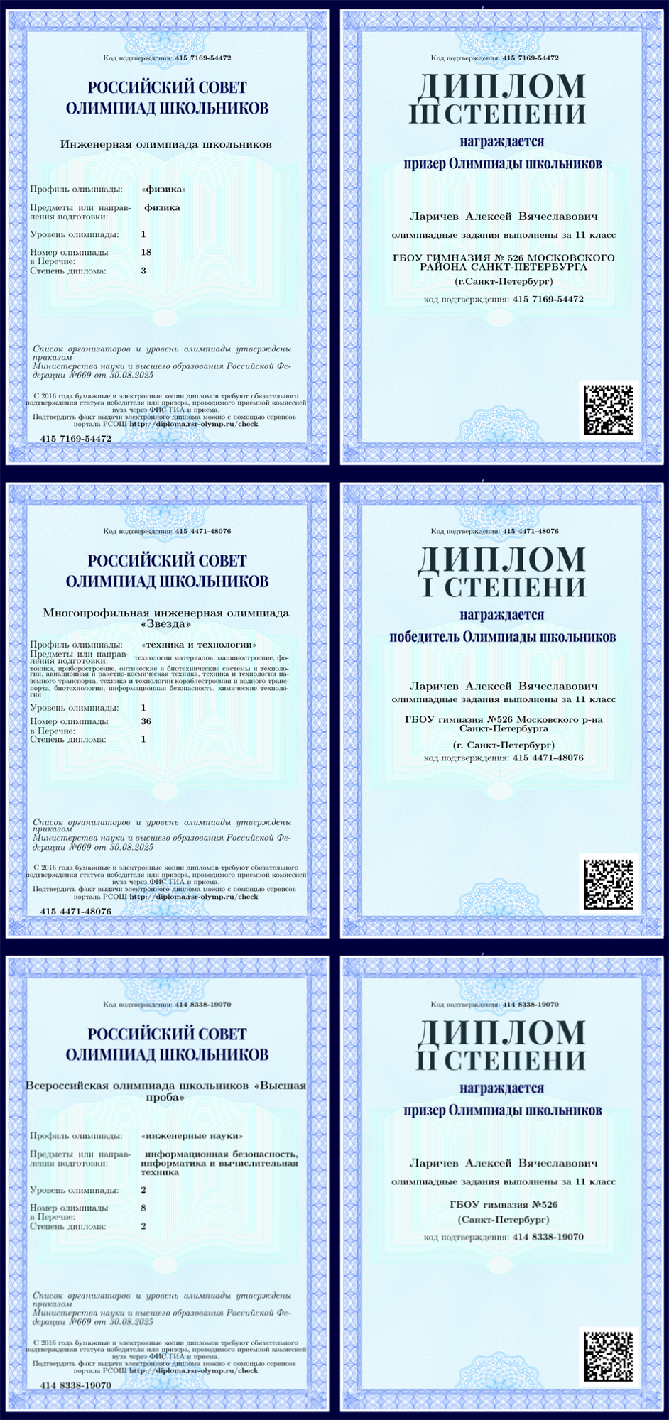 мои дипломы