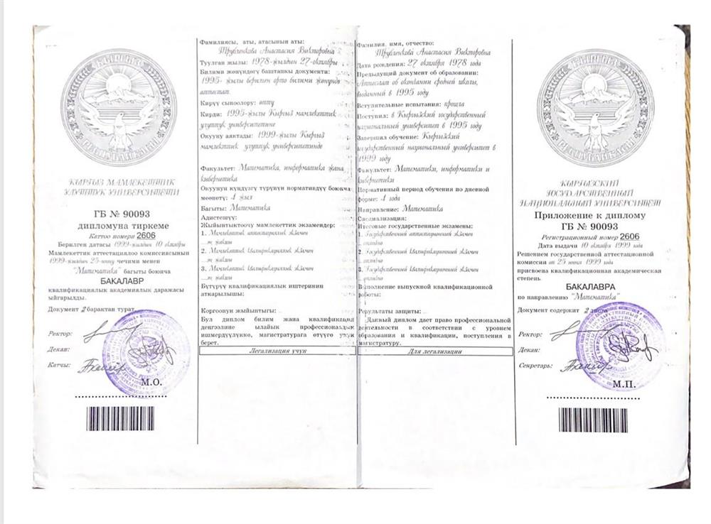 Диплом Бакалавра