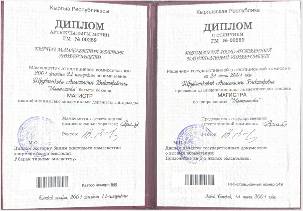 Диплом Магистра