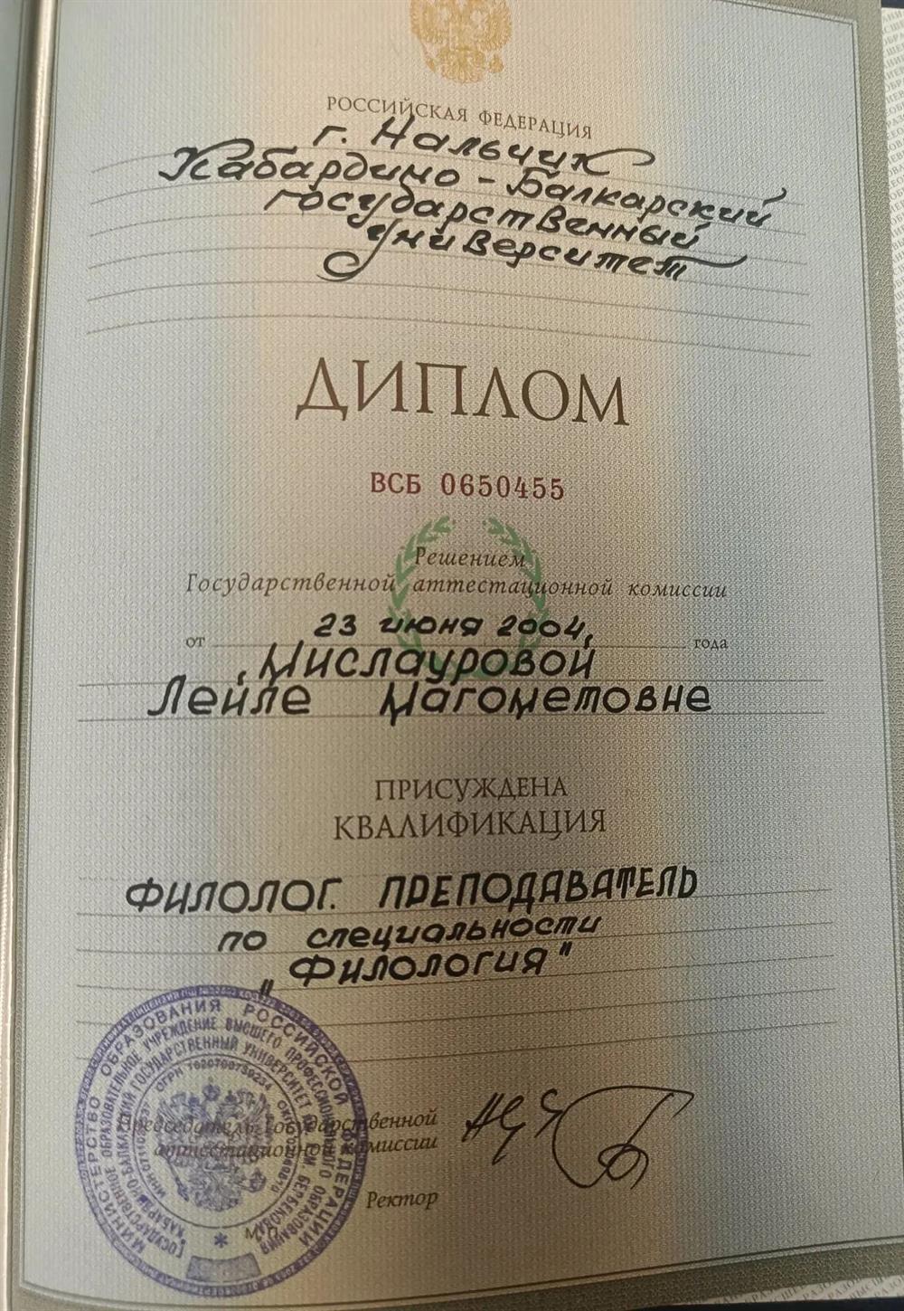 диплом математика