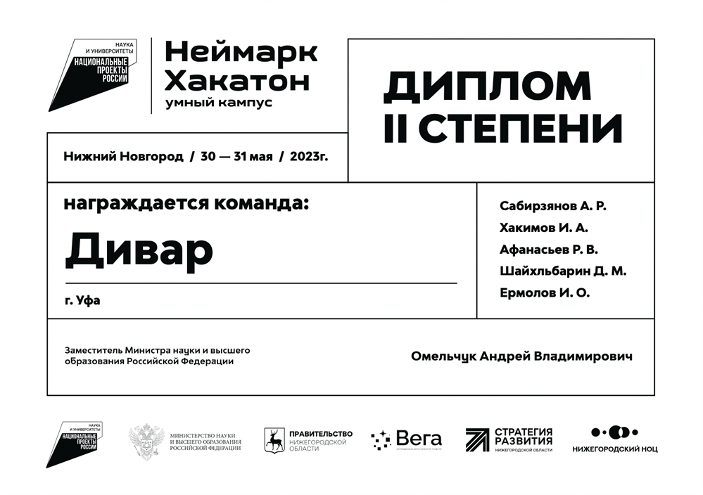 Диплом 2 степени, хакатон "Неймарк. Умный кампус."