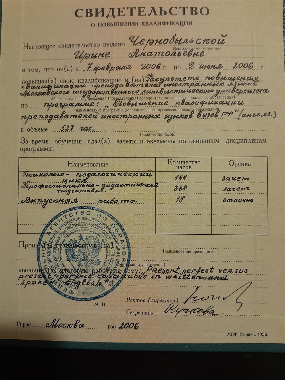 Свидетельство о повышении квалификации