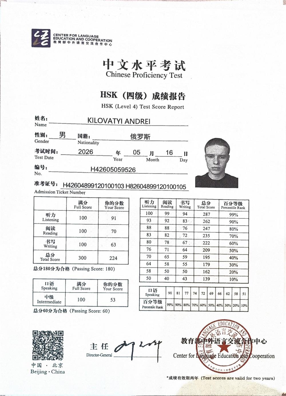 HSK 4