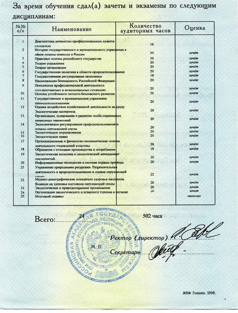 Приложение к диплому РАГС