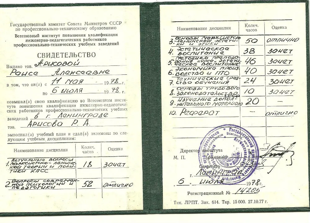 Свидетельство