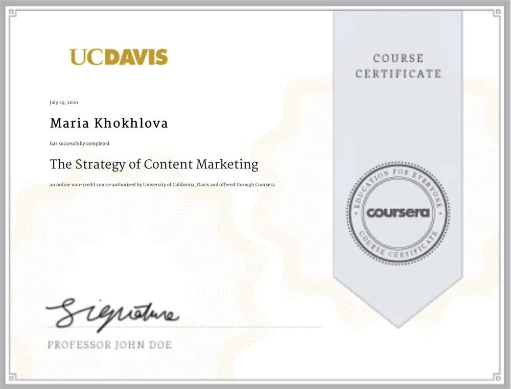 The Strategy of Content Marketing